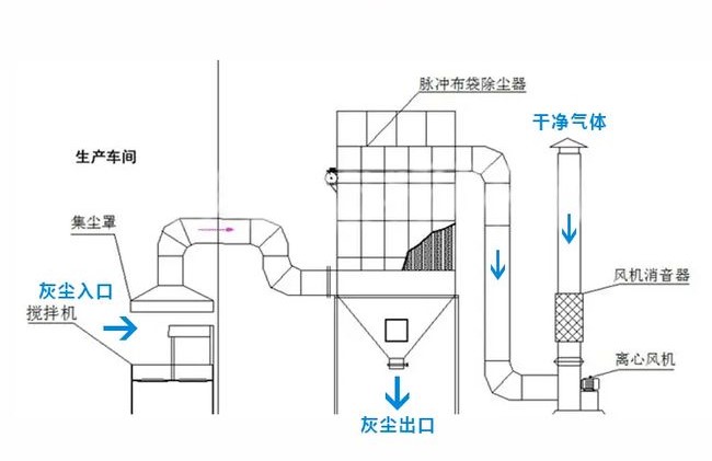 产品6工艺图（图片可用11p已润色的图）.jpg